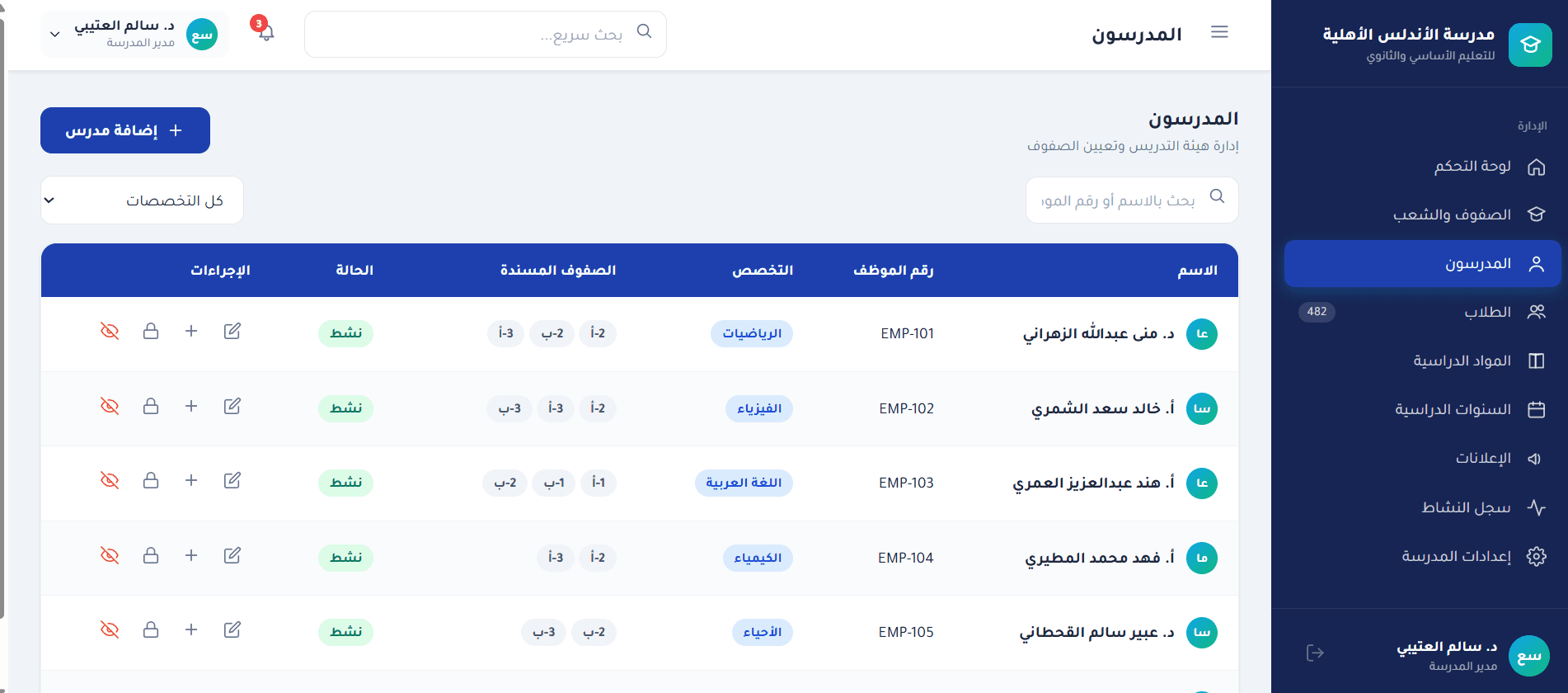 لوحة إدارة المدرسين في نظام مدرستي بلس